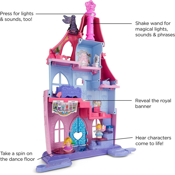 Ігровий набір Фішер Прайс Чарівний палац Принцеси Fisher-Price Little People Disney Princess Magical Palace (DRL52)
