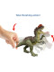 Динозавр Янгчуанозавр Світ Юрського Періоду Jurassic World Dominion Massive Action Yangchuanosaurus Dinosaur Mattel (HDX49)